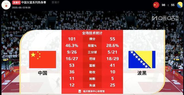 包含Ming新星关键助攻表现惊艳，G2未来可期！的词条